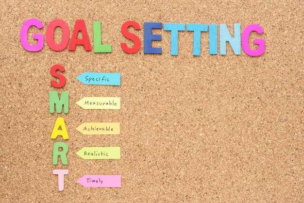 Technique 2: Process Visualization for Habit Building