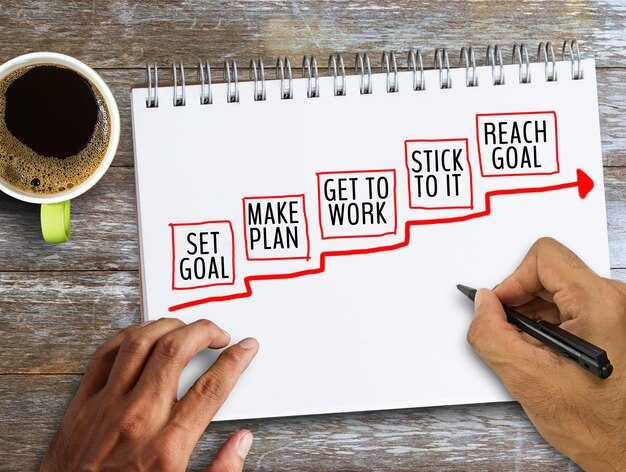 How to Achieve Your Goals Easily: 7 Simple Steps That Work