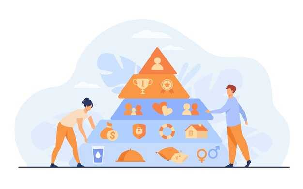 Practical breakdown of self-actualization traits for daily use