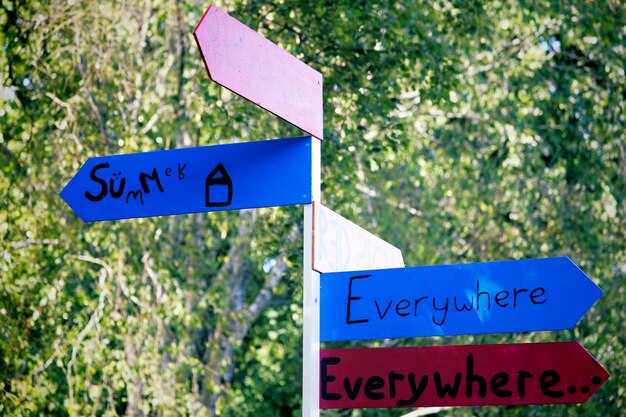 Understanding the Four Attachment Styles - A Roadmap to Healthy Relationships Understanding the Four Attachment Styles: A Roadmap to Healthy Relationships